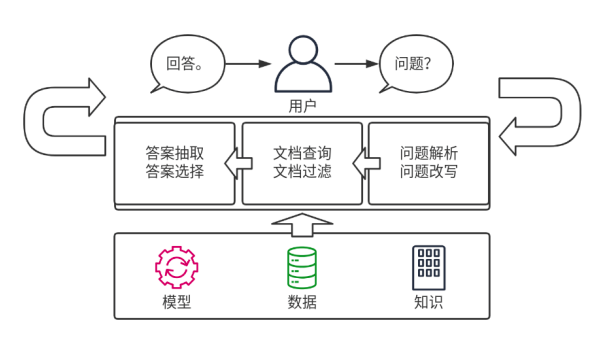 https://delicdn.delilegal.com/ueditor/a17597a30d0a1522f140cca1c53eb42f/image.png image.png
