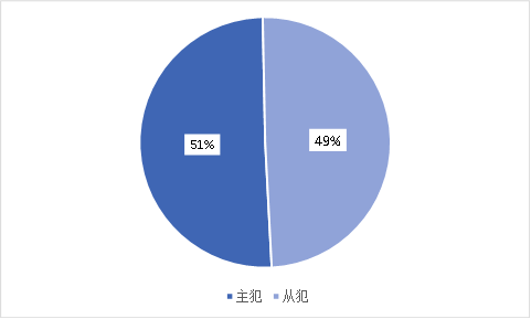 图片15.png