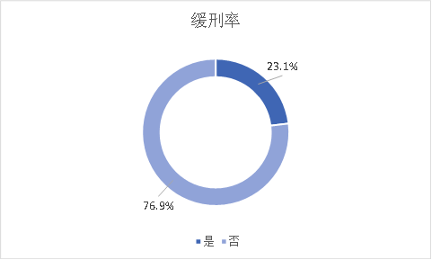 图片14.png